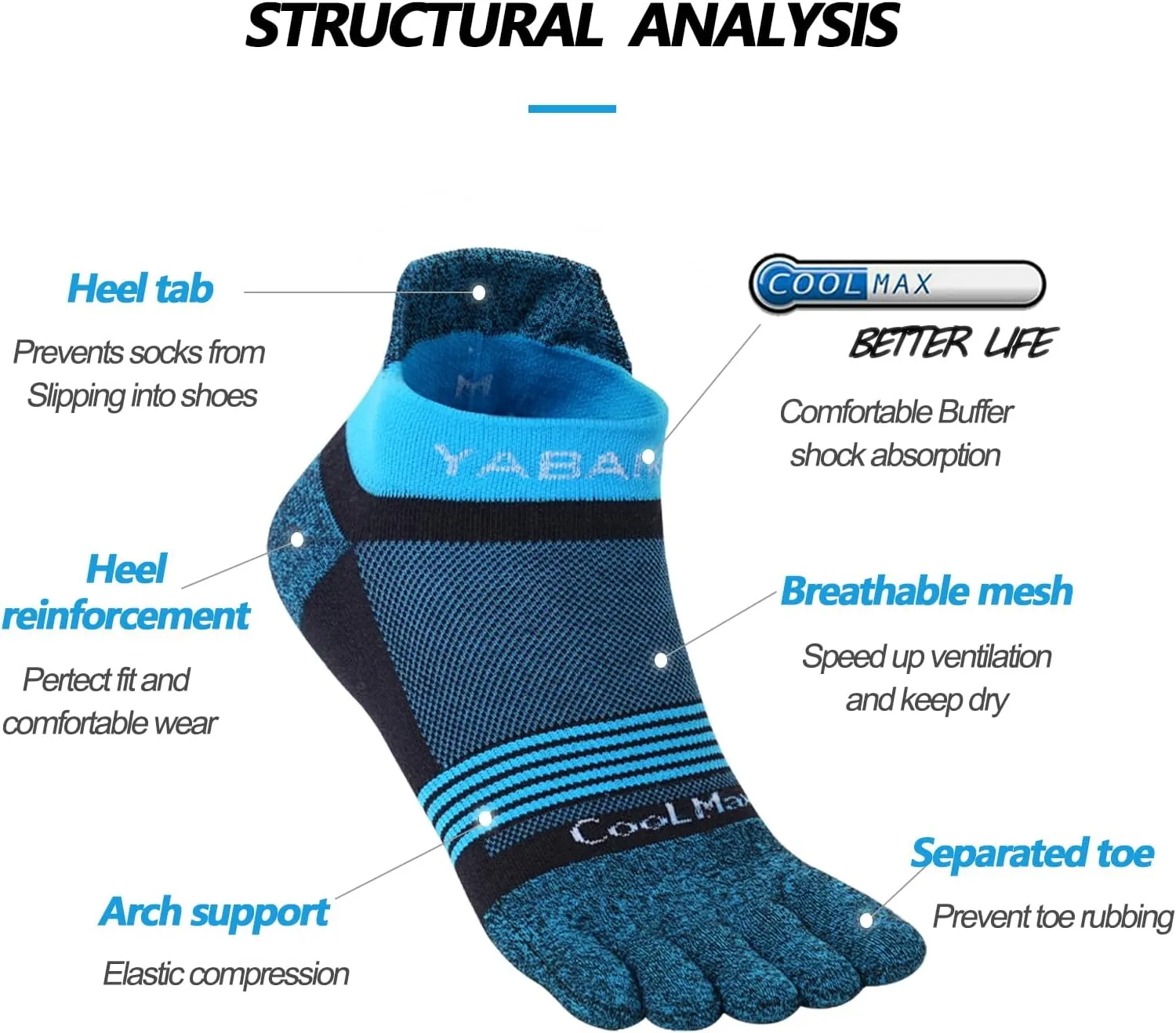 4 Pack Toe Socks COOL-MAX Ankle for Men Women Athletic Running Breathable No Show